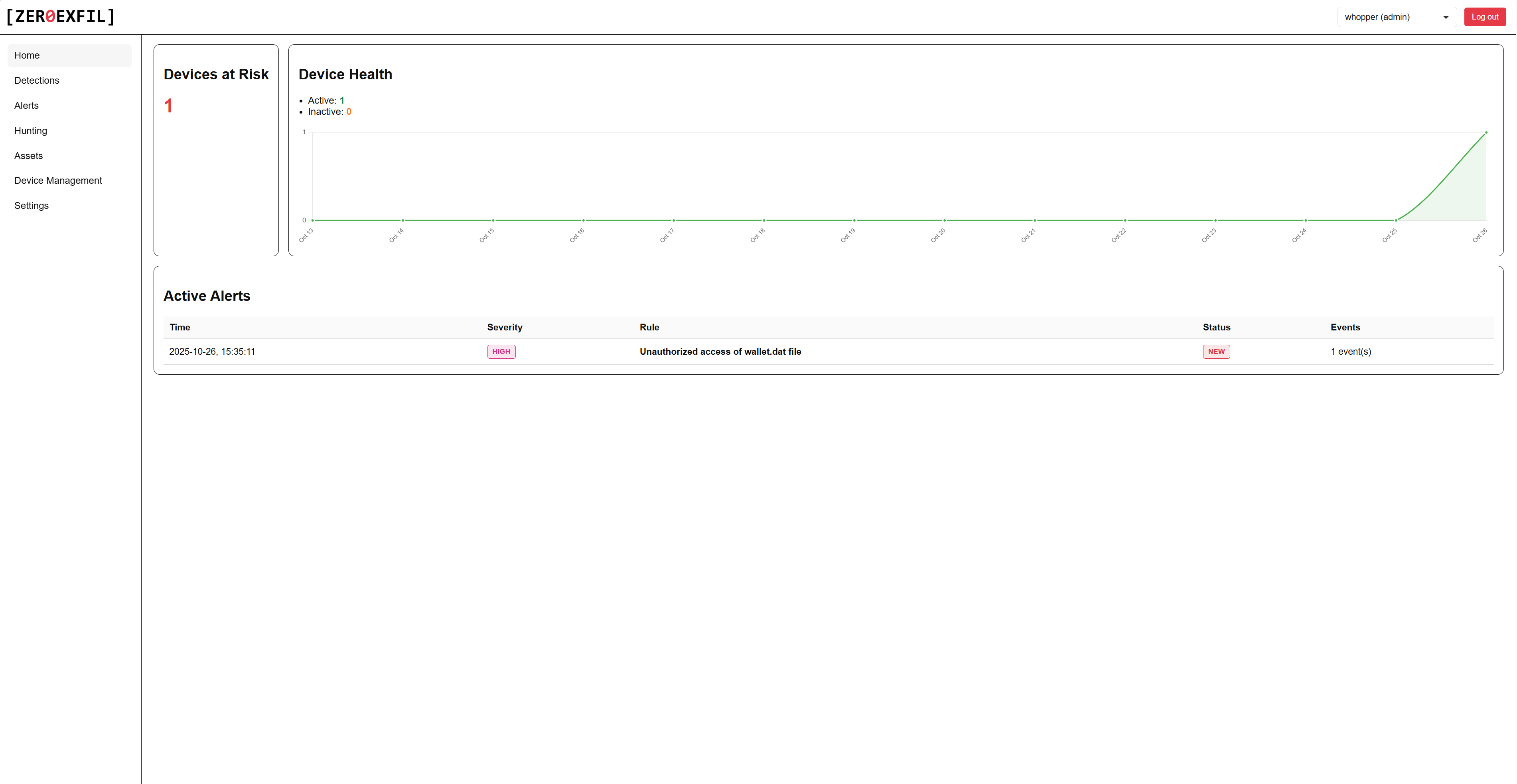 ZeroExfil Security Portal Homepage Dashboard