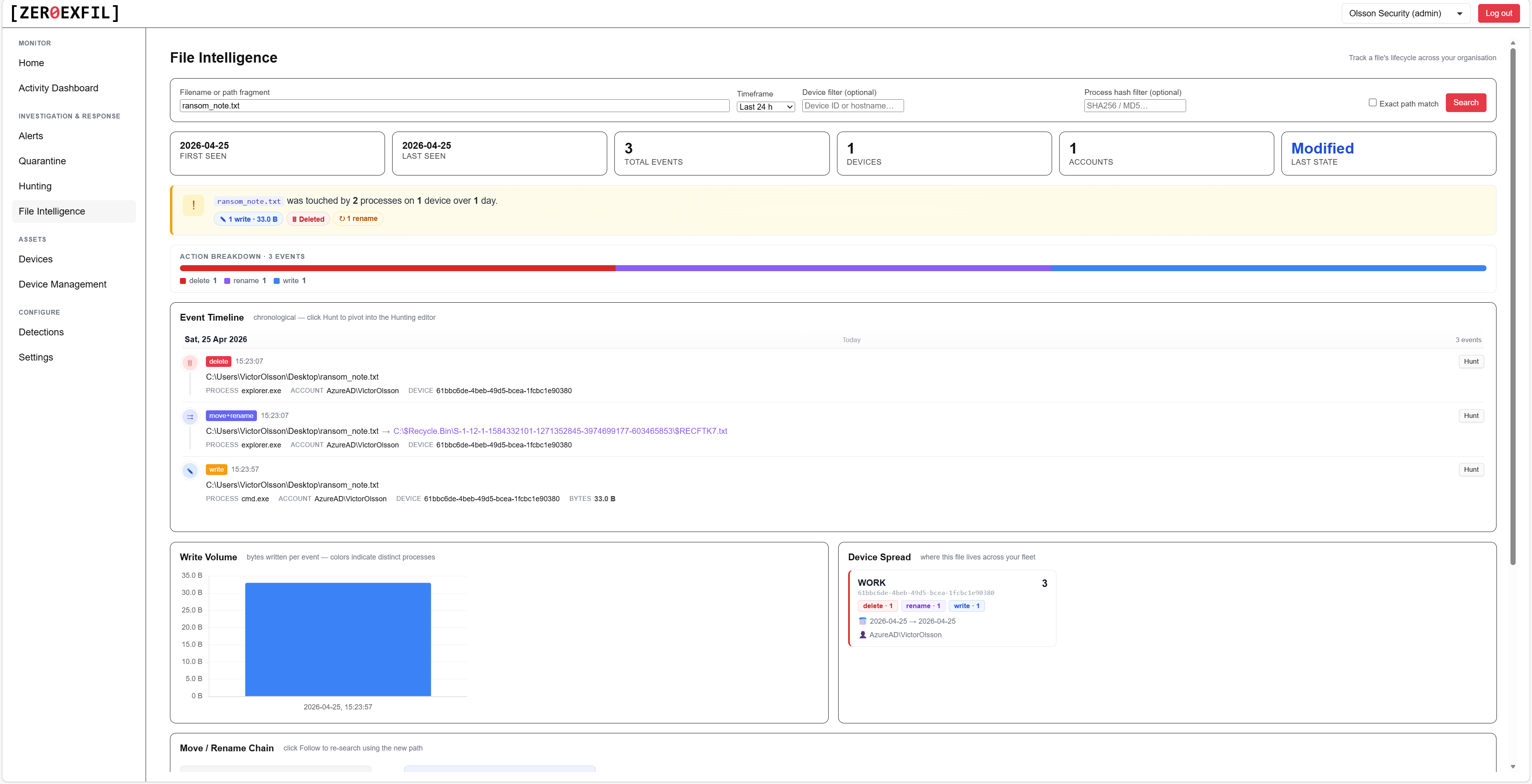 File intelligence page with reputation, signer, and prevalence data for a single file